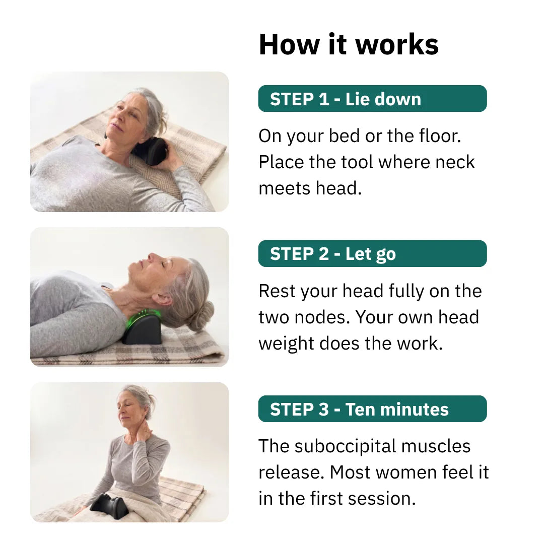 Uprise Posture Release Tool
